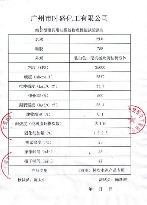 试验报告